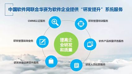 中国软件网与华赛信息携手为软件企业提供CMMI咨询与认证服务，助力企业管理优化